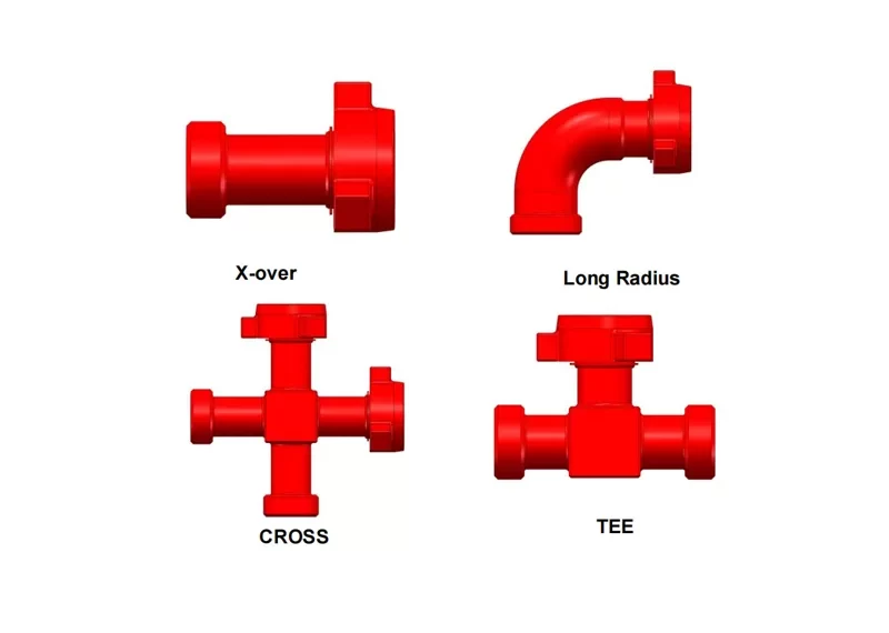 Integral fittings